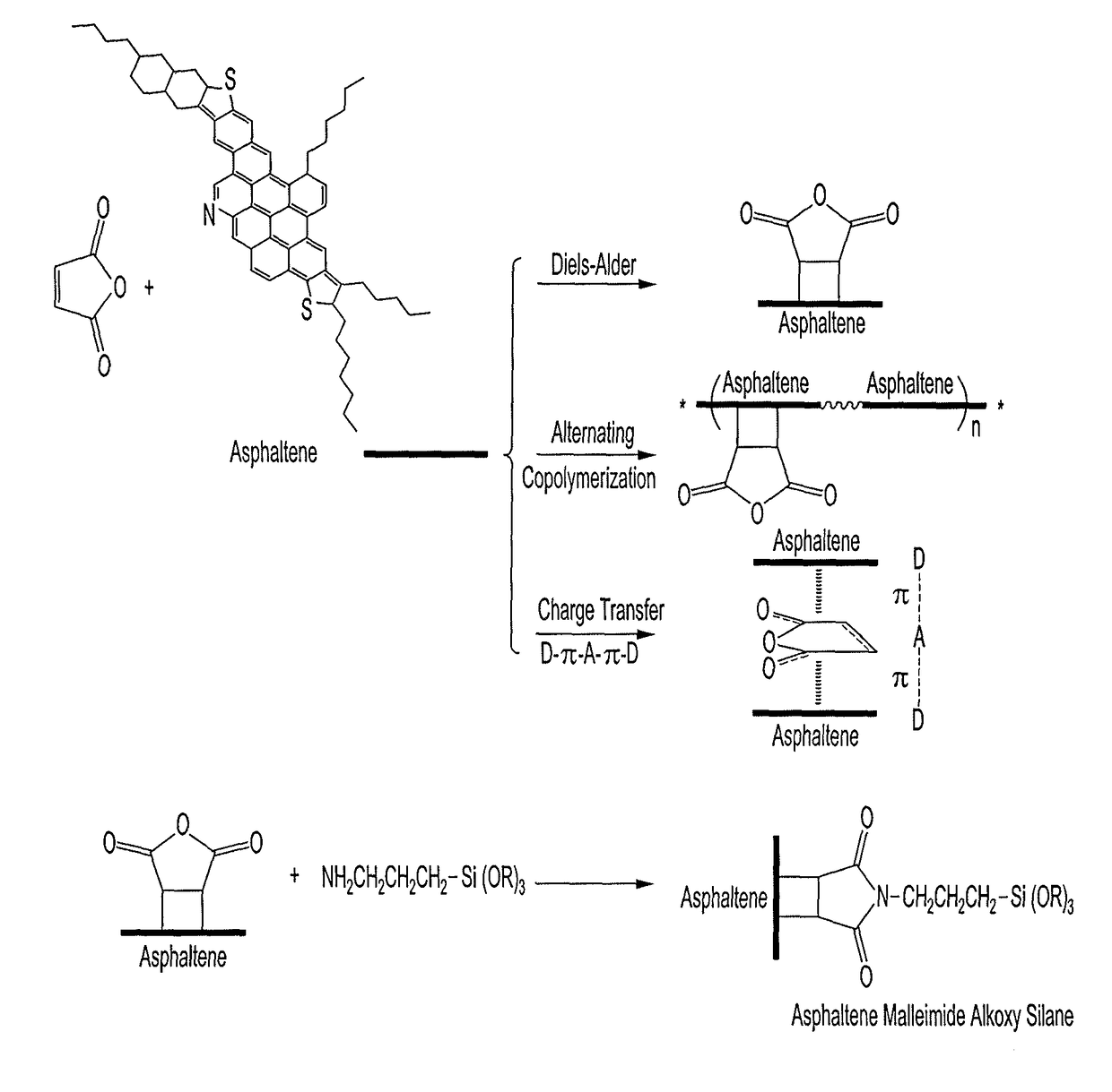 Hydrophobic nanoparticle compositions for crude oil collection