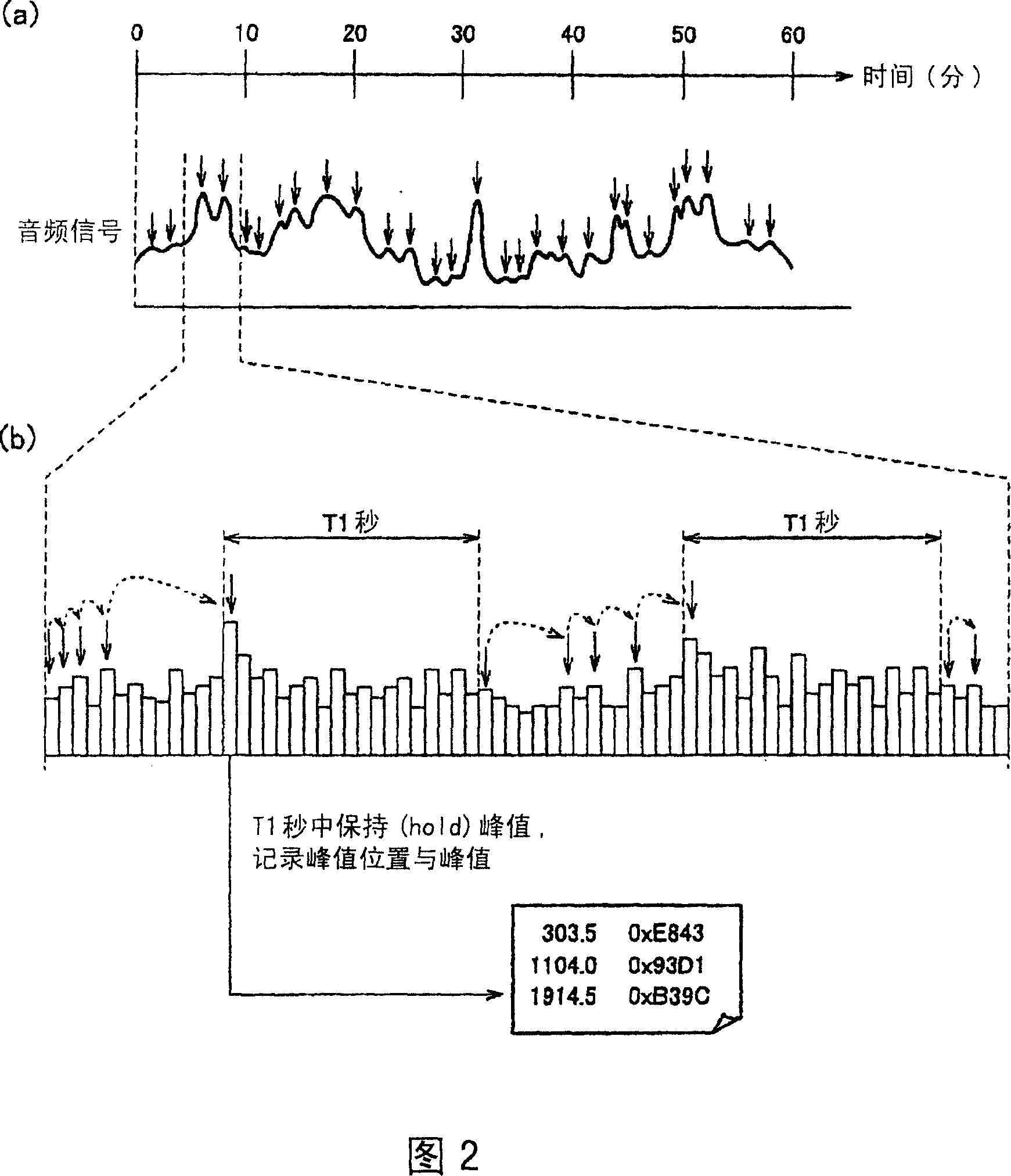 Video recording and reproducing apparatus and video reproducing apparatus