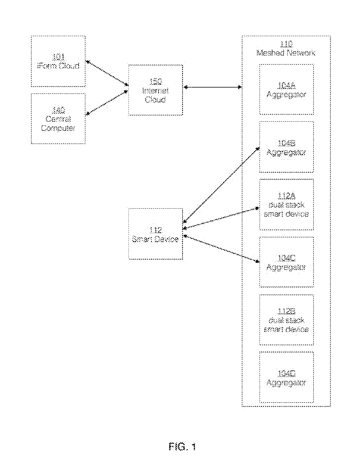 Crypto-based ACL for Patient Treatment And Follow-Up Care