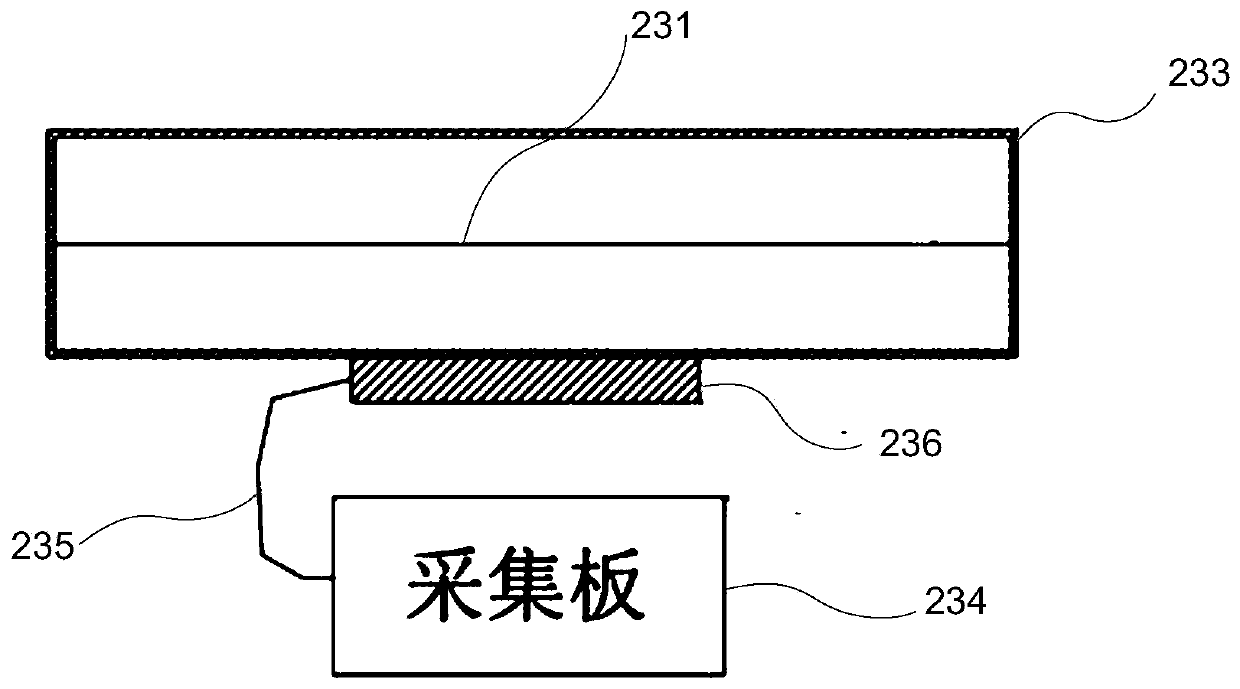 Automatic data acquisition system of low-insulation vibrating wire sensor