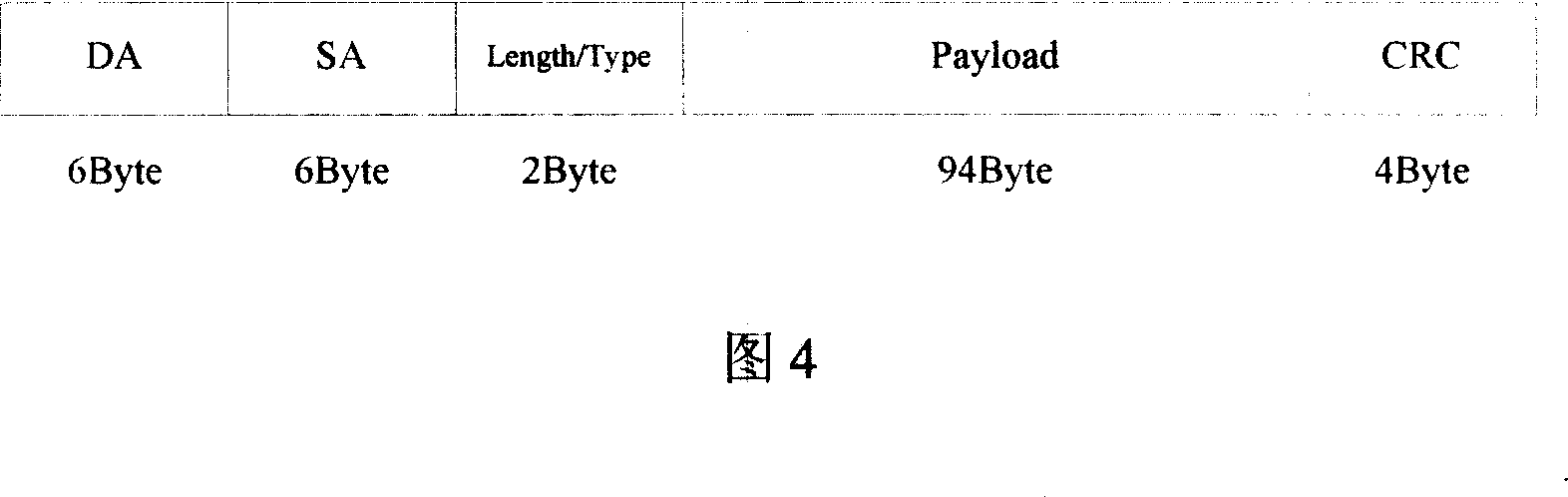 TDM business realizing method based on Ethernet passive light network