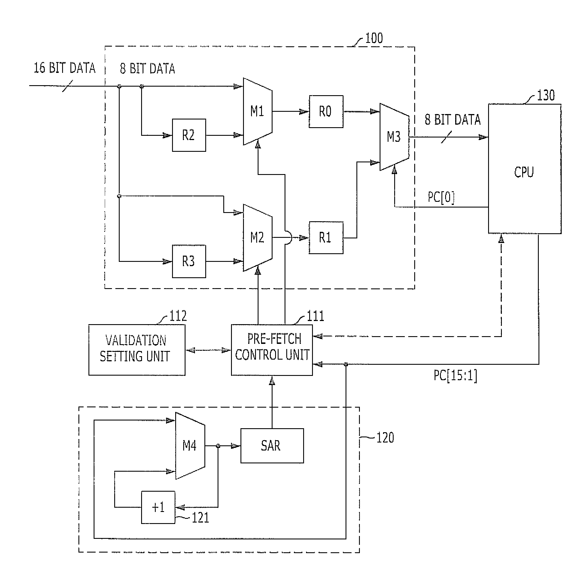 Data processing apparatus and method