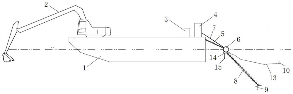 River dredging and pollution diffusion preventing device