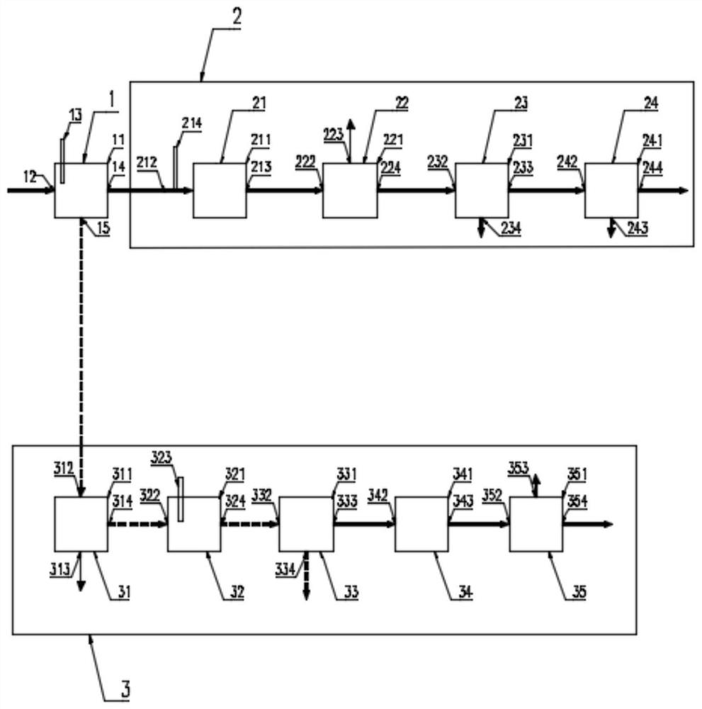 System and method for extracting magnesium sulfate and sodium chloride from desulfurization wastewater