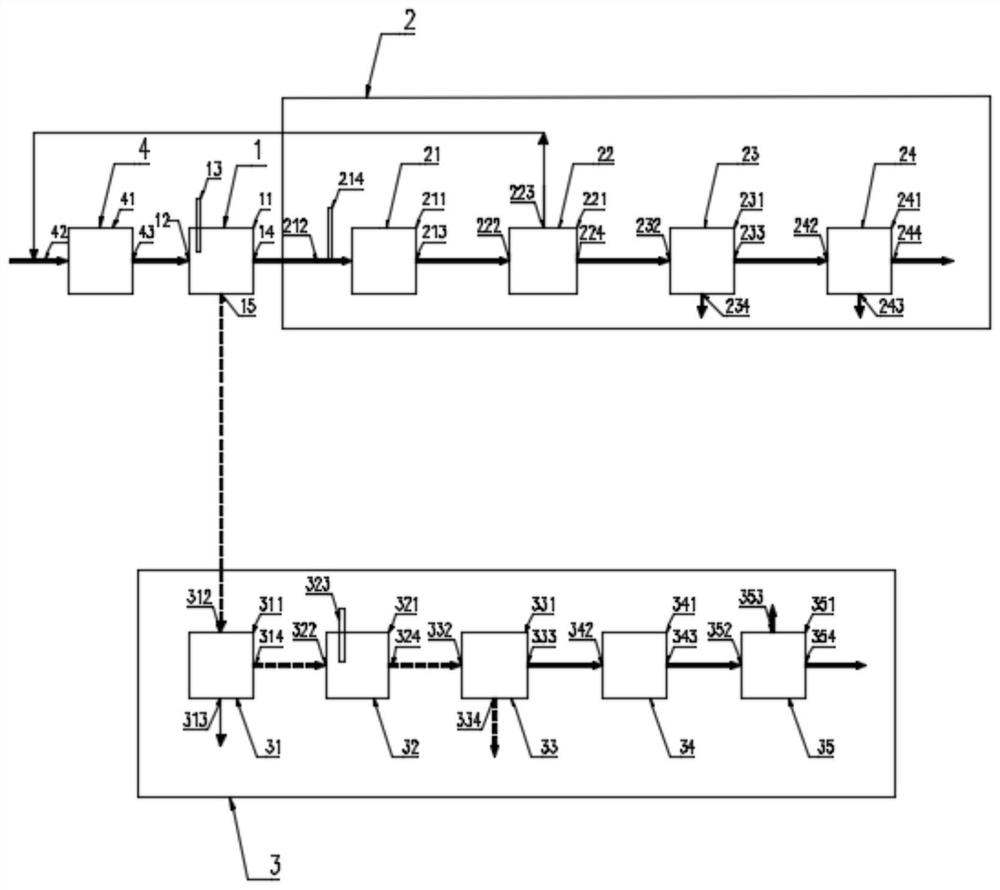 System and method for extracting magnesium sulfate and sodium chloride from desulfurization wastewater