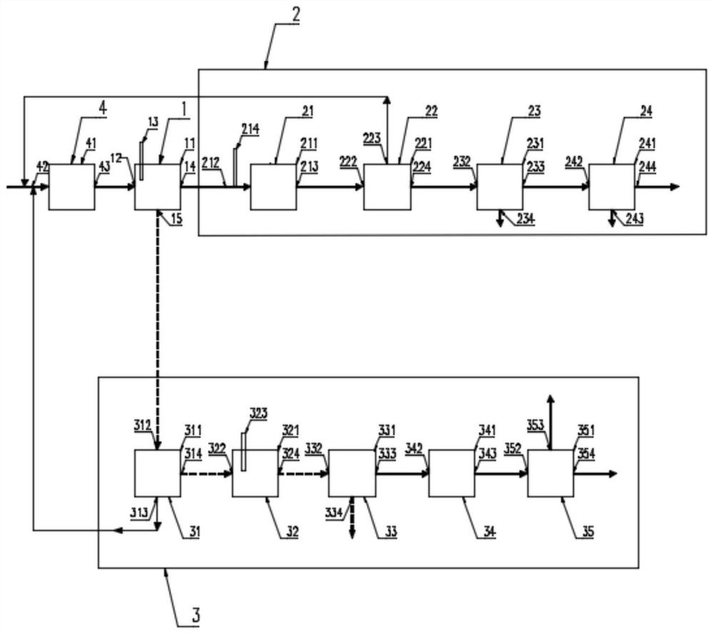 System and method for extracting magnesium sulfate and sodium chloride from desulfurization wastewater