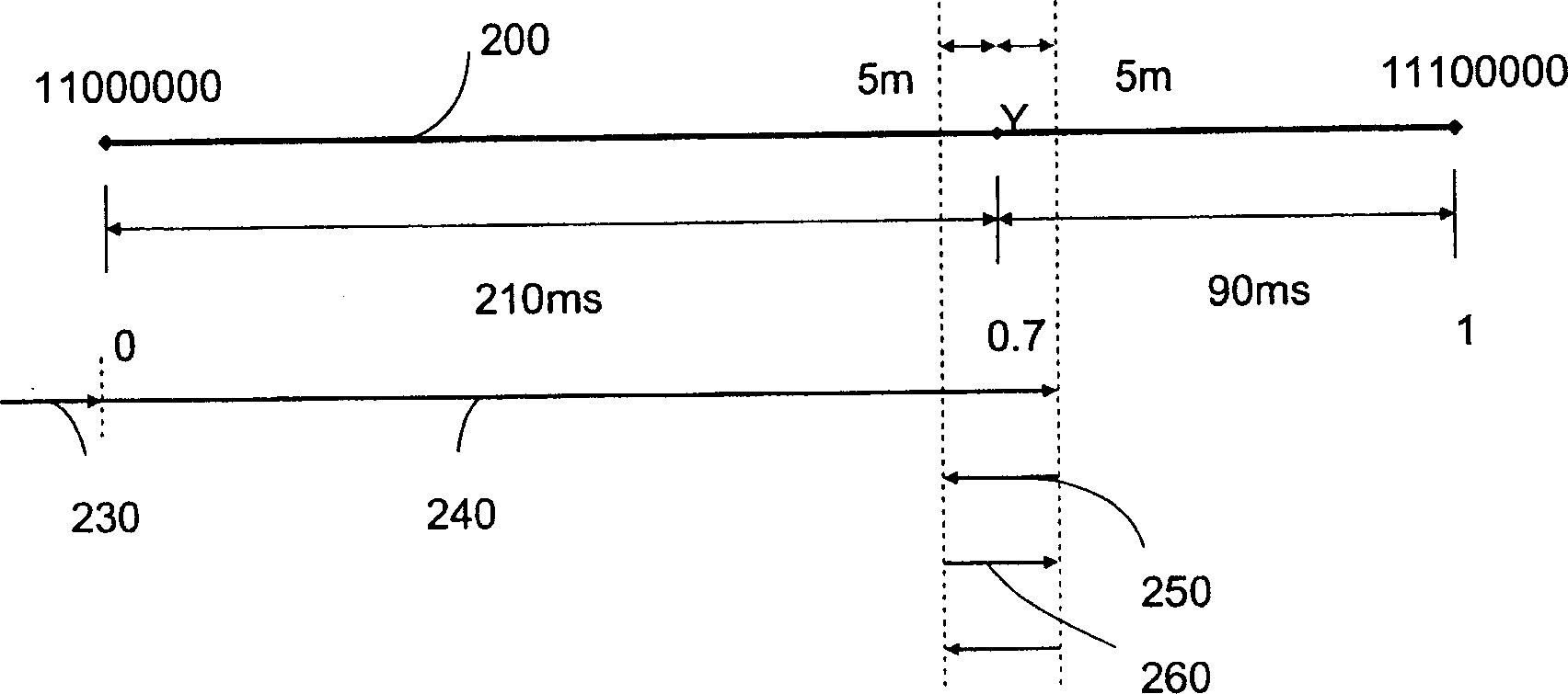 Displaying method for increasing clour