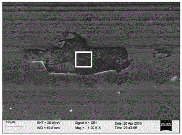 Multilayered gradient composite chromium carbide coating on substrate surface and preparation method of multilayered gradient composite chromium carbide coating