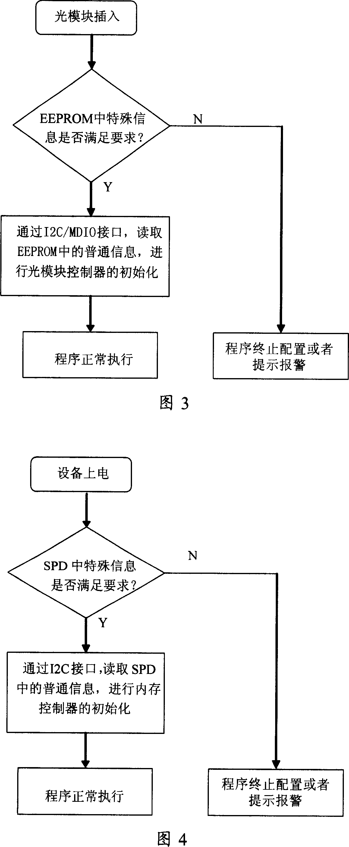 Data storing device in pluggable electronic assembly and system and method for implementing anti-counterfeiting