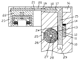 Novel shoe preparation device