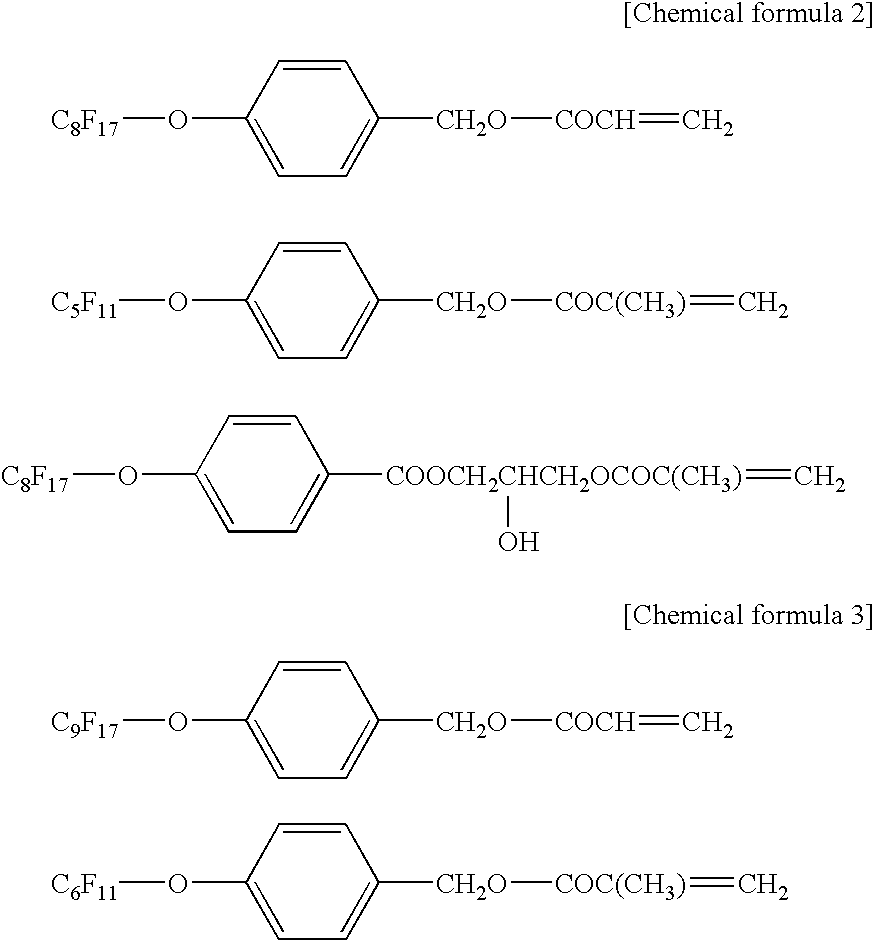 Aqueous liquid dispersion of water and oil repellent agent containing nonionic surfactant