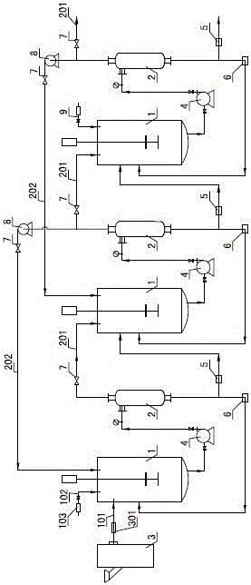 Multistage separation device for animal and plant raw materials as well as method and application thereof