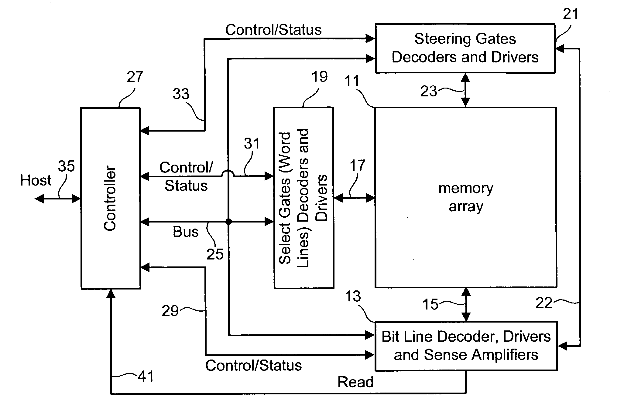 Tracking cells for a memory system