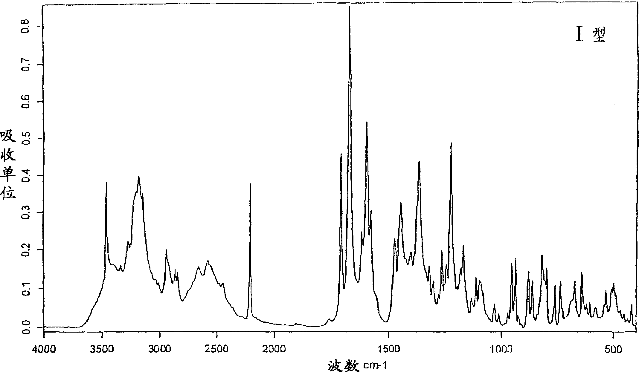 Polymorphic forms of 1-4-(5-cyanoindol-3-yl) butyl-4-(2-carbamoylbenzofuran-5-yl) piperazine hydrochloride