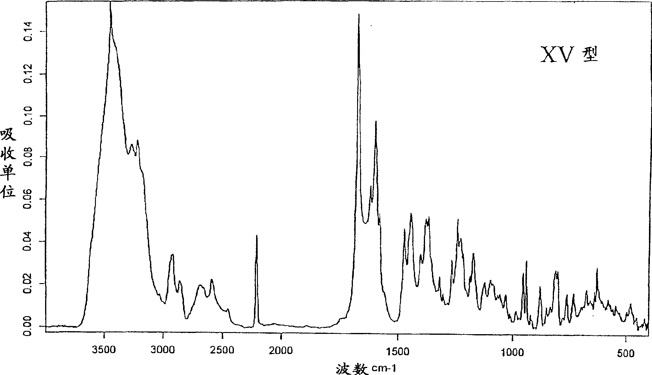 Polymorphic forms of 1-4-(5-cyanoindol-3-yl) butyl-4-(2-carbamoylbenzofuran-5-yl) piperazine hydrochloride