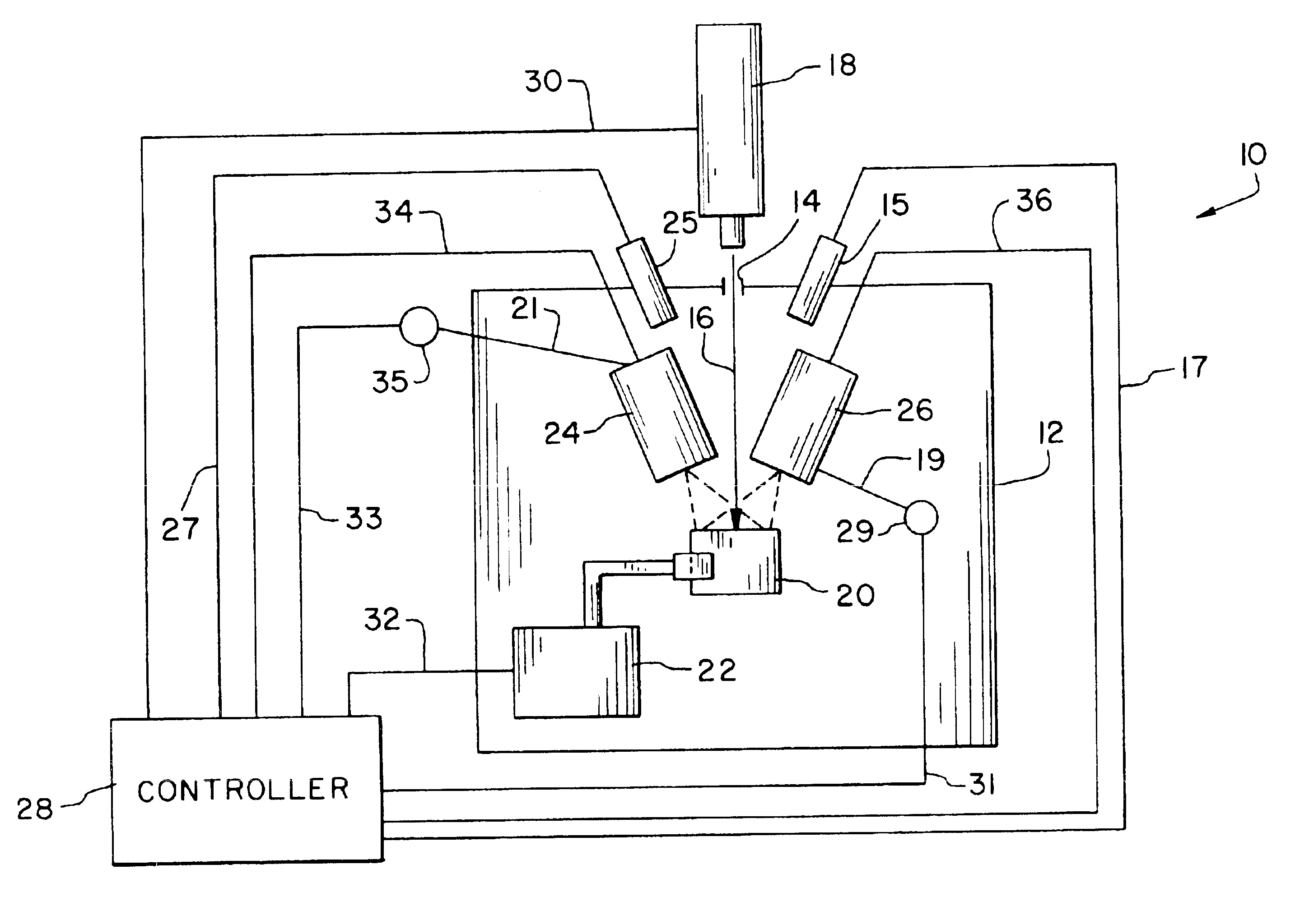 Overlay control for laser peening