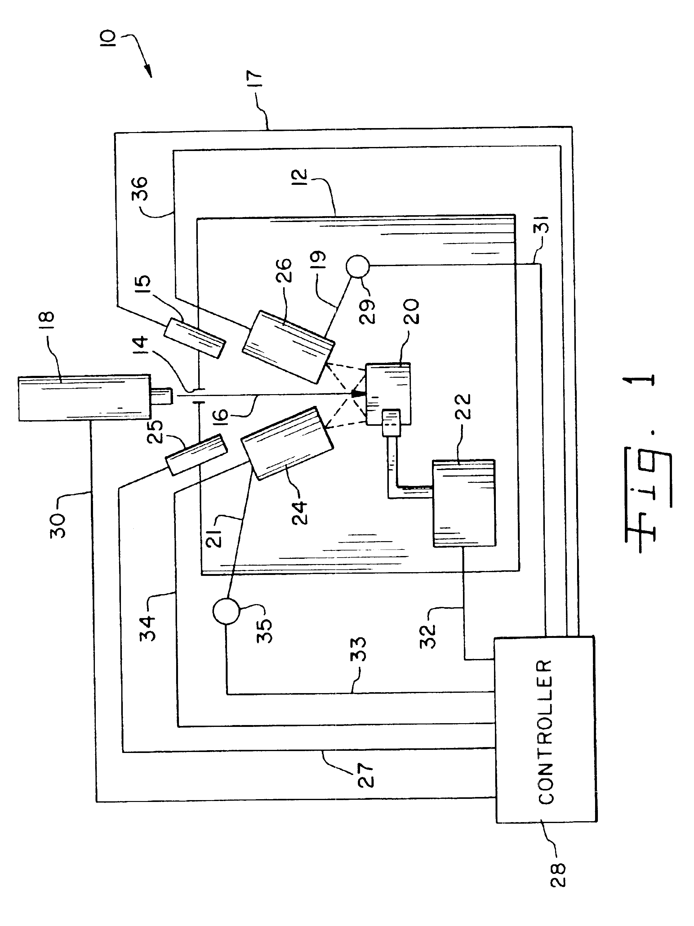 Overlay control for laser peening