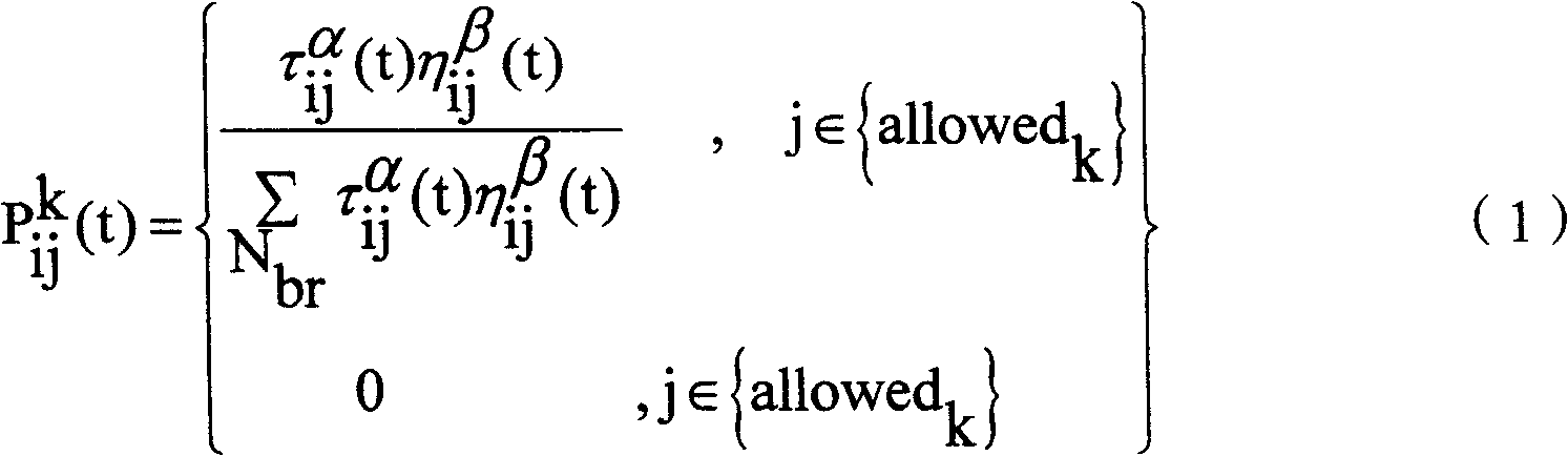 Method, route device and business network for establishing the business connection