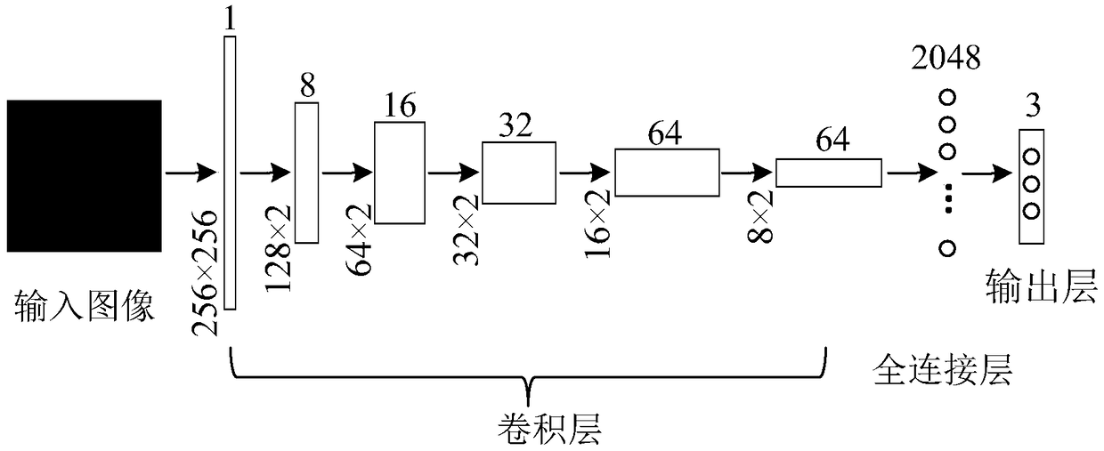 Lesion identification method and device, computer device, and readable storage medium