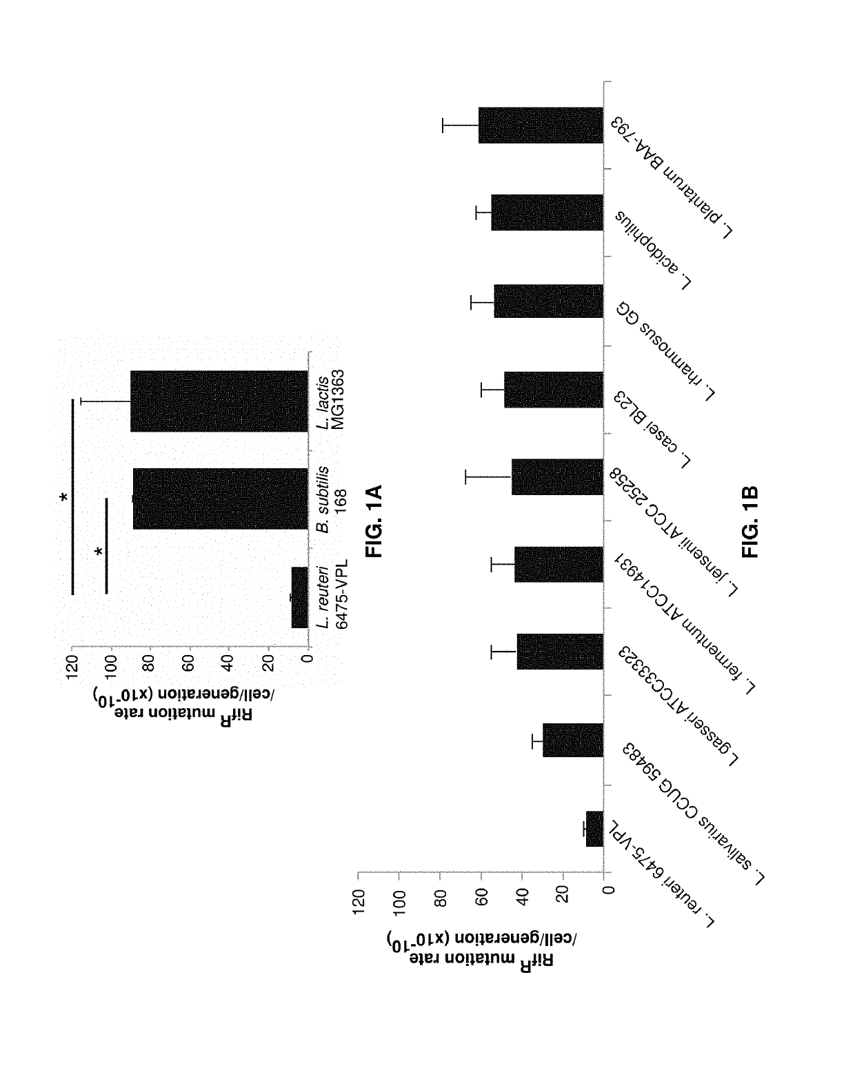 Methods for systemically delivering polypeptides and microorganisms therefor