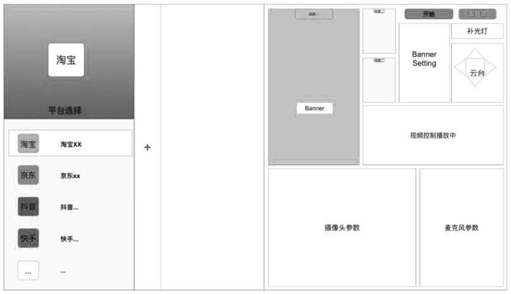 Live broadcast software function planning method based on Android platform and corresponding interface