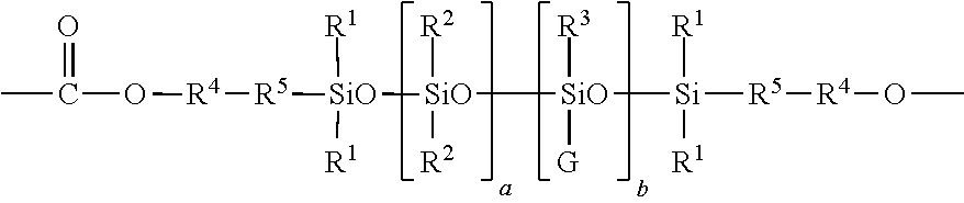 Polycarbonate-polysiloxane copolymers, methods for the preparation thereof, and articles derived therefrom