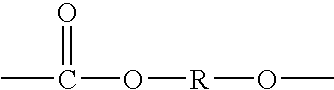 Polycarbonate-polysiloxane copolymers, methods for the preparation thereof, and articles derived therefrom