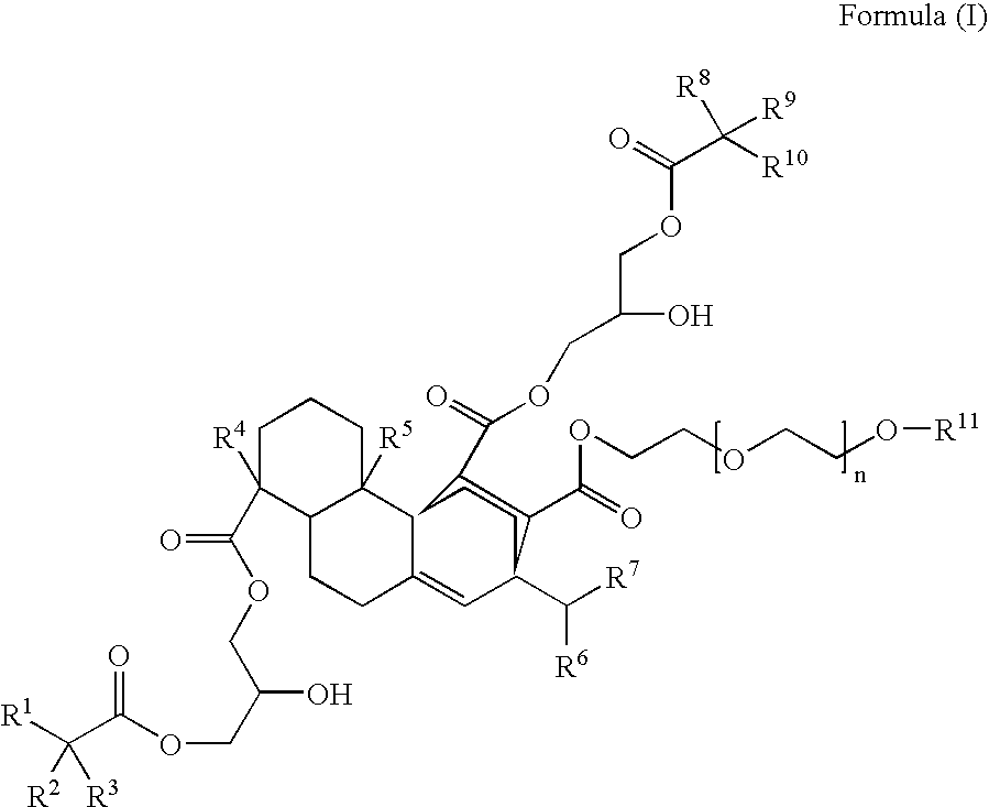 Compounds, rosins, and sizing compositions