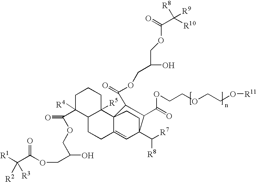 Compounds, rosins, and sizing compositions