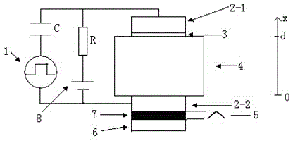 System and method for measuring high voltage cable space charges based on electroacoustic pulse method