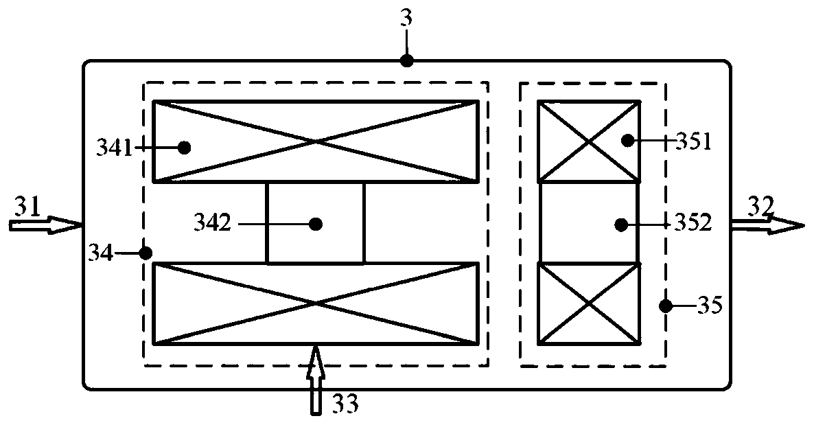 Closed-loop control device and method for subway/coal stray current fiber sensor