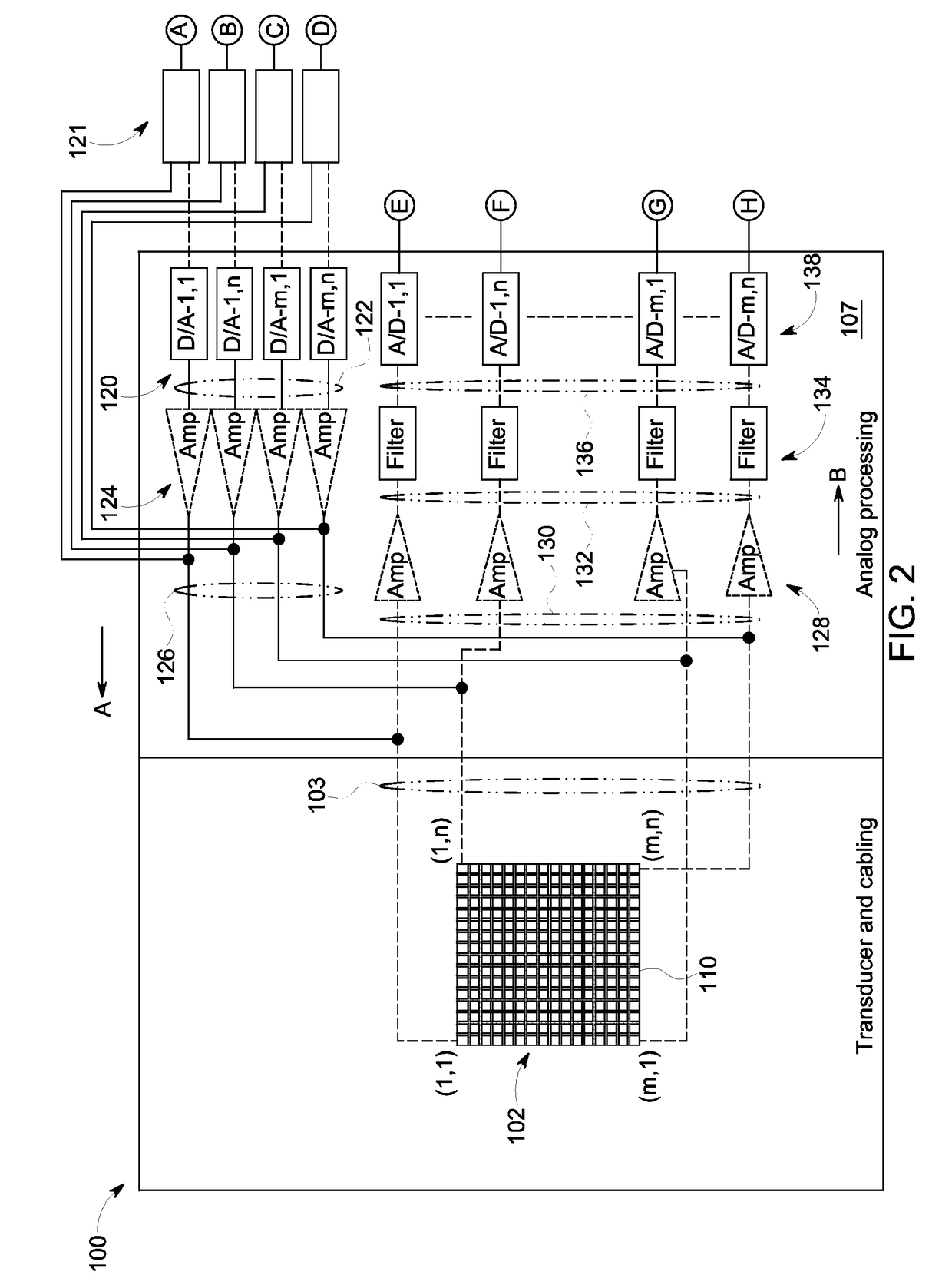 Method for the non-destructive testing of a test object by means of ultrasound and device therefor