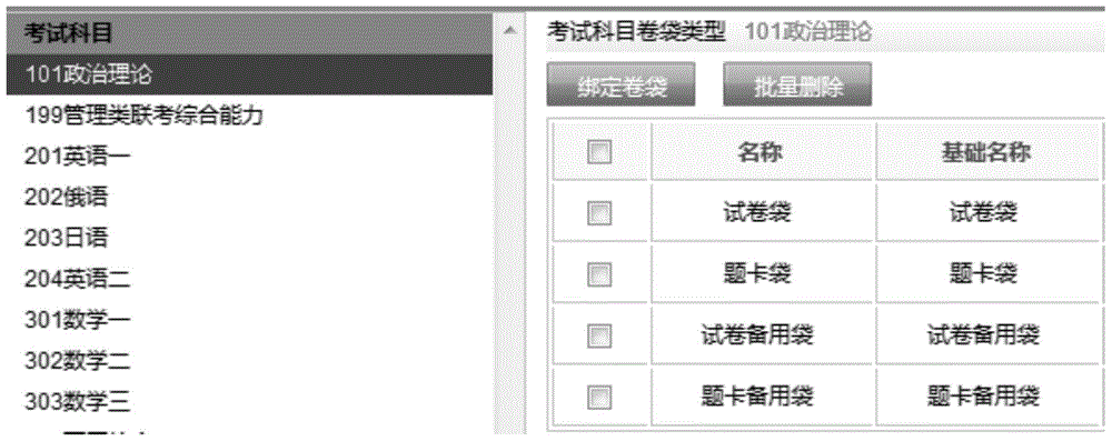 Intelligent sorting and verification method and system