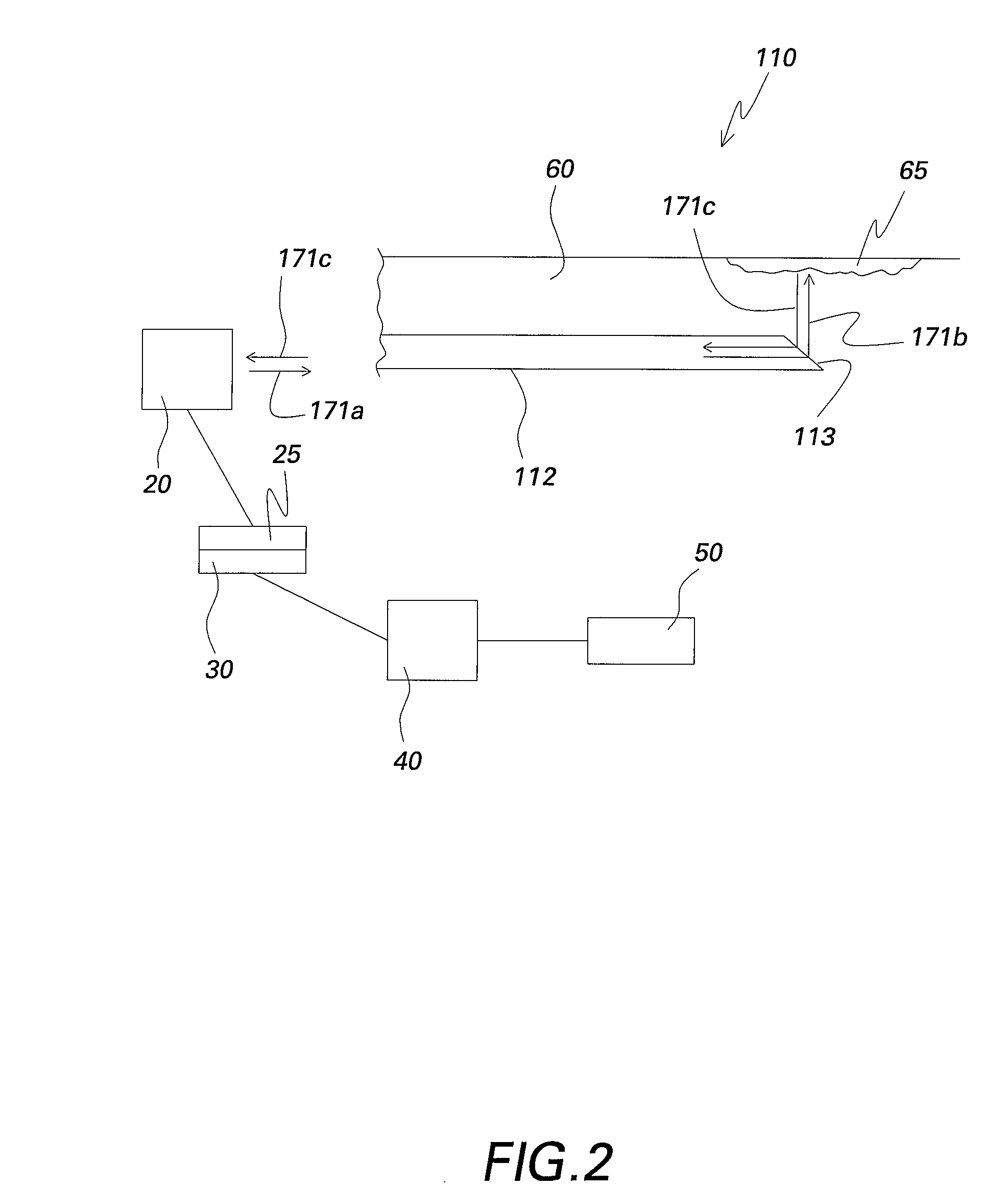 Interferometer-based real time early fouling detection system and method