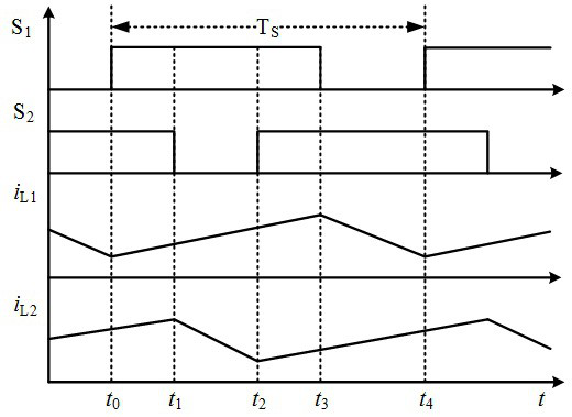 A Dual Input High Boost Ratio DC Converter with Pump Capacitor