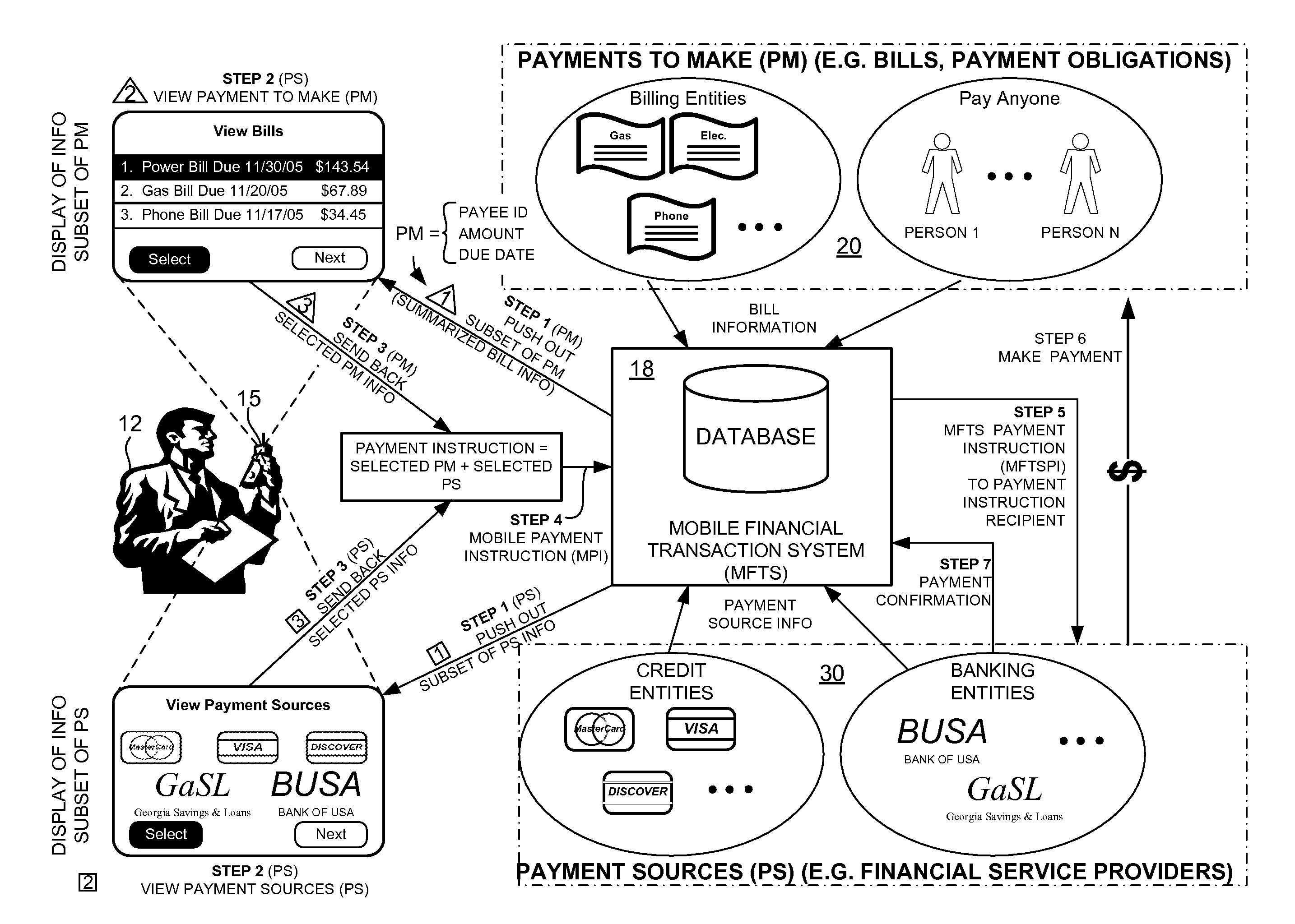 Methods and Systems For Payment Method Selection by a Payee in a Mobile Environment