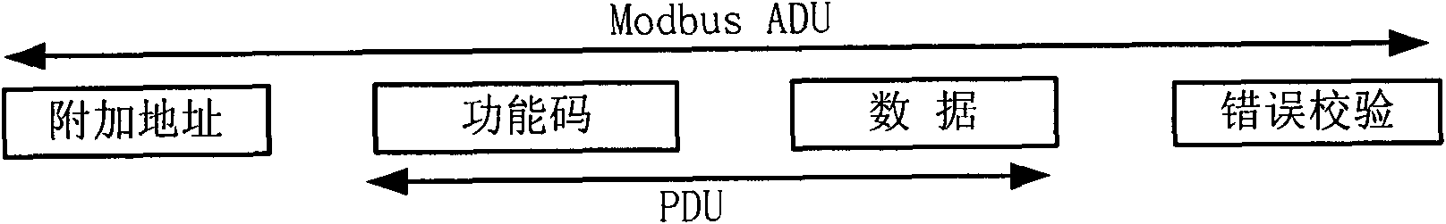 Embedded type state monitoring information adaptor capable of operating under complex working conditions of numerically-controlled machine tool and method thereof