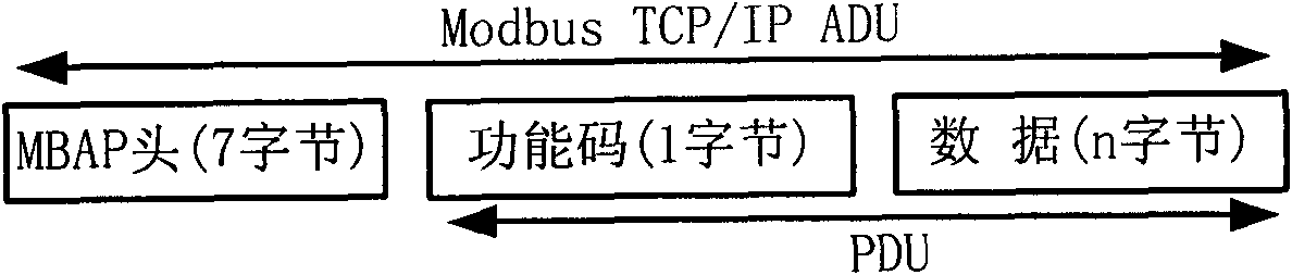 Embedded type state monitoring information adaptor capable of operating under complex working conditions of numerically-controlled machine tool and method thereof