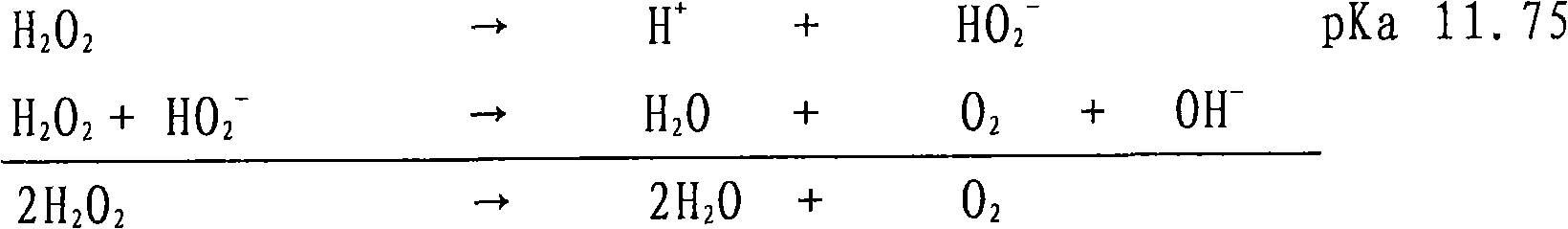 Stable peroxide containing personal care compositions