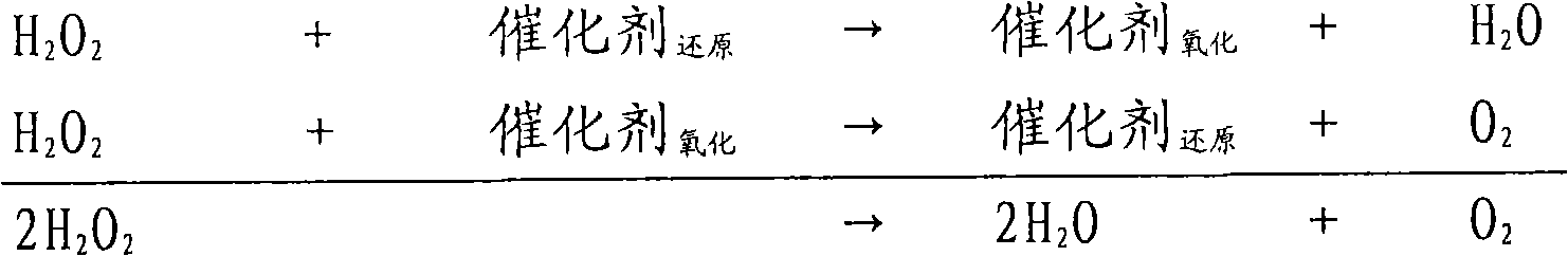 Stable peroxide containing personal care compositions