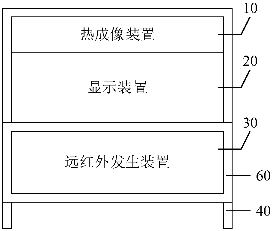 Auxiliary fitness system, auxiliary fitness method and fitness equipment