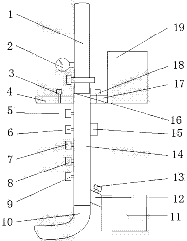 Domestic sewage purification device for high-rise building in city