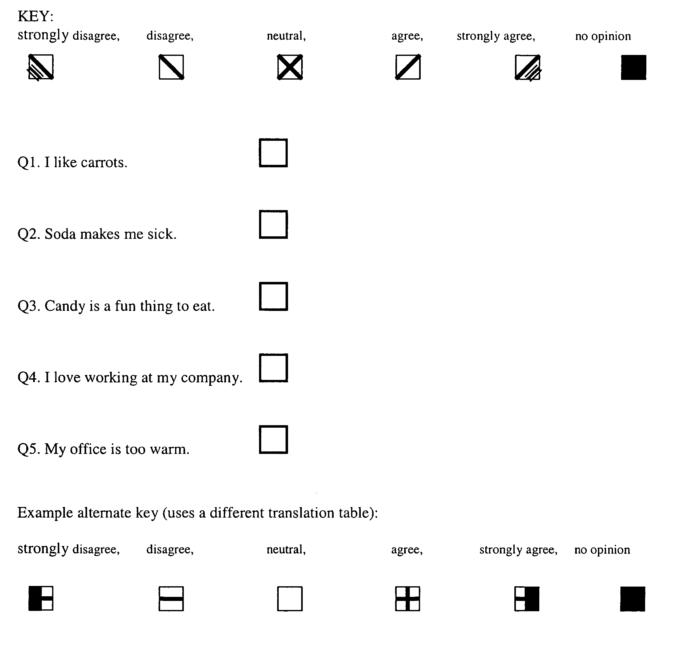 Multi-level optical mark reading that uses an unambiguous symbology of marks to fill into response bubbles