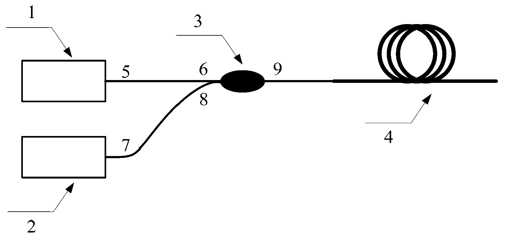 Dual-wavelength pumping middle-infrared four-wave mixing fiber laser of all-fiber structure