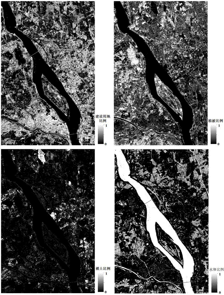 Remote sensing image water body extraction method based on sub-pixel positioning