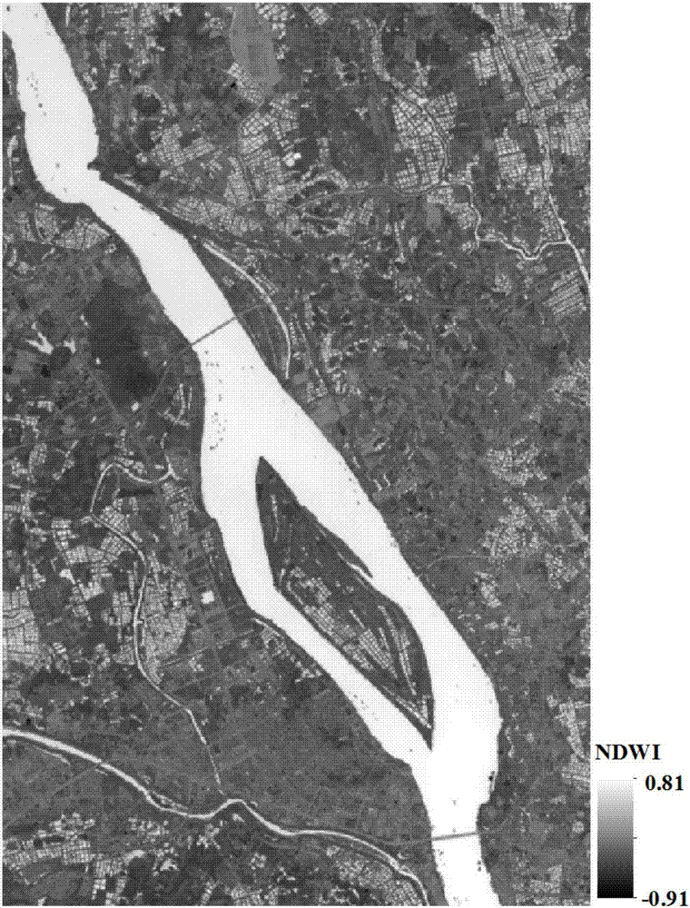 Remote sensing image water body extraction method based on sub-pixel positioning