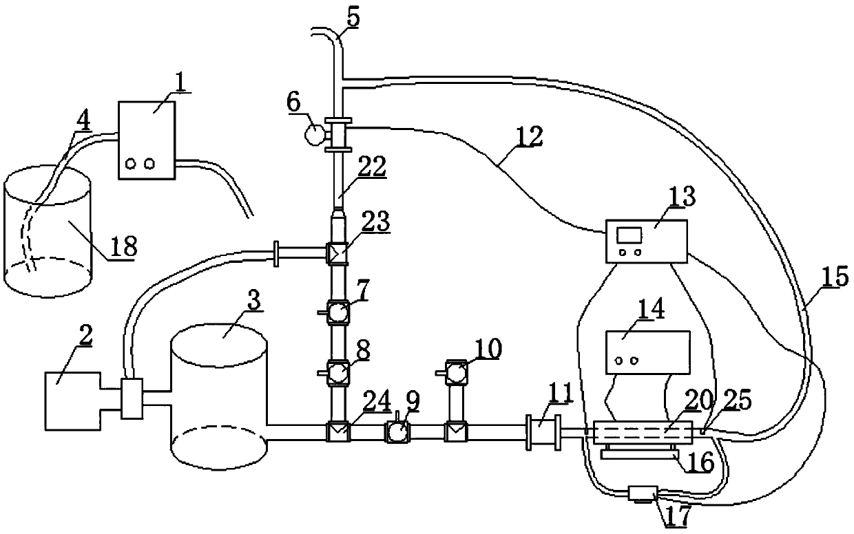 Experiment bench for heat transfer of ice slurry-seawater two-phase flow