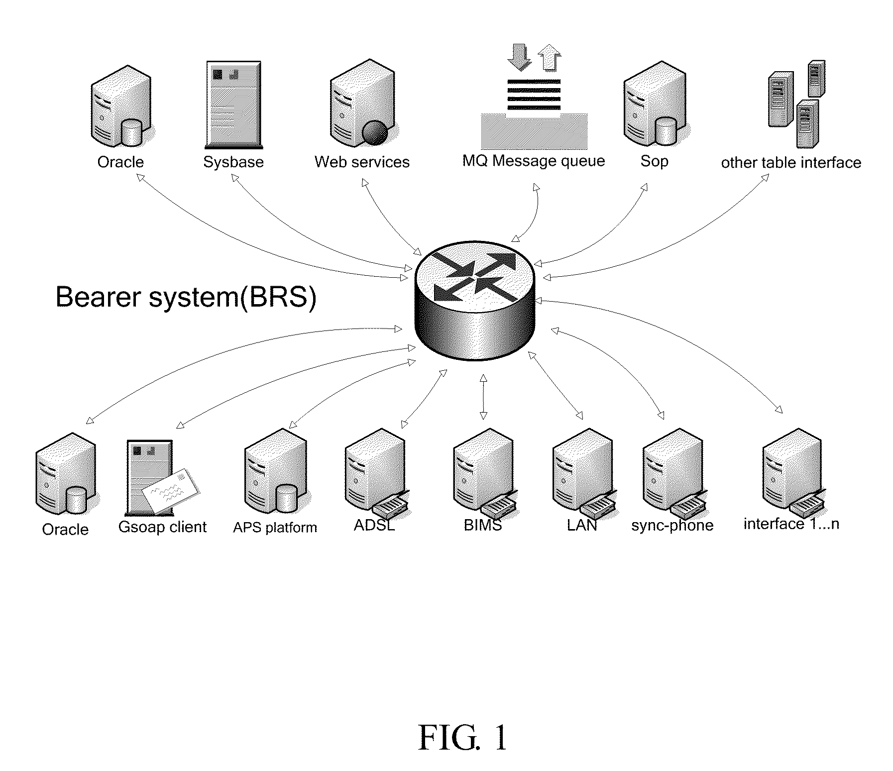 MAP-Queue-Based Data Transfer Method