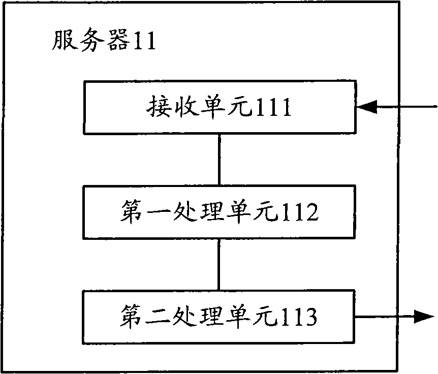 Method, device and system for playing remote multimedia file