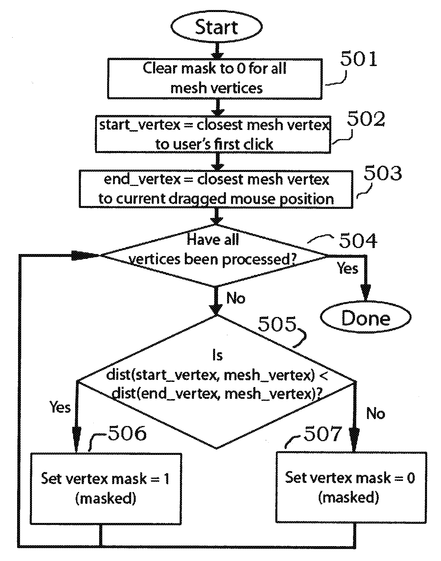 System and method for interactive masking and modifying of 3D objects